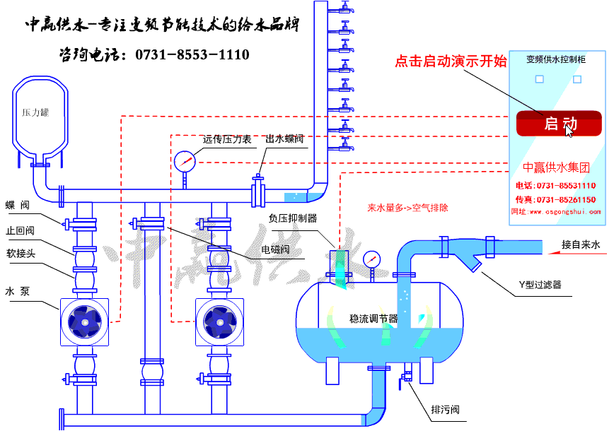 罐式無負壓供水設(shè)備工作原理圖